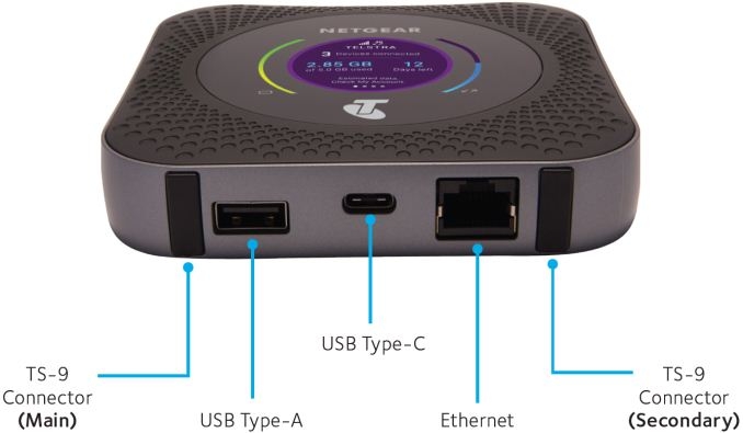 netgear_MR1100_1_575px